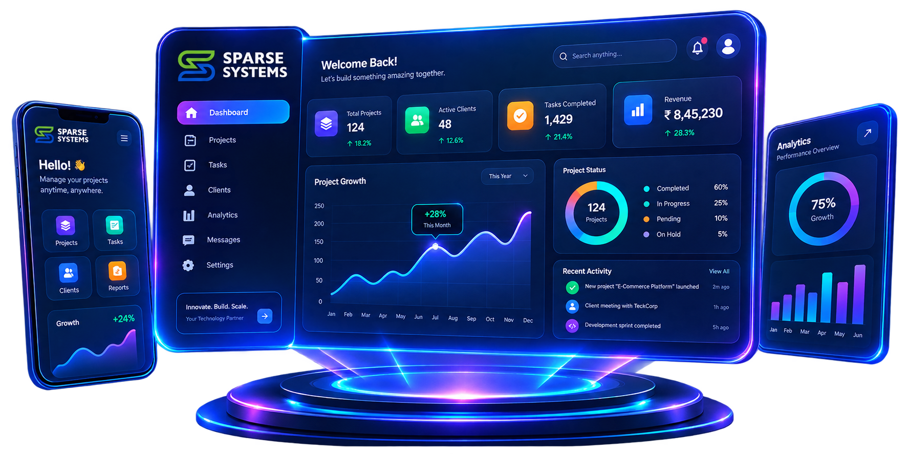 Sparse Business OS dashboard