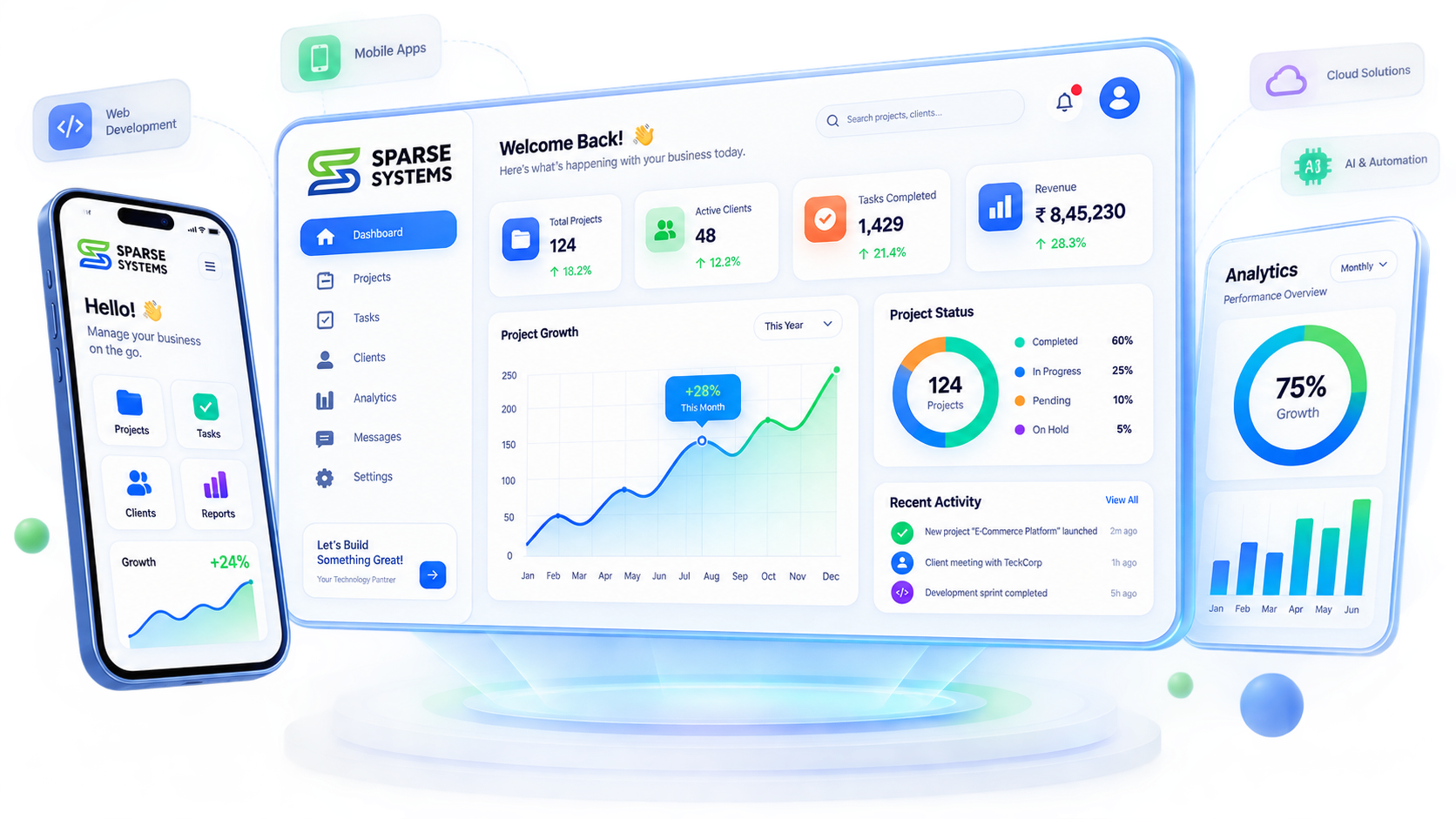 Sparse Business OS dashboard